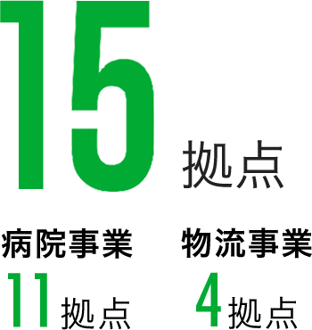 16拠点/病院事業12拠点/物流事業4拠点