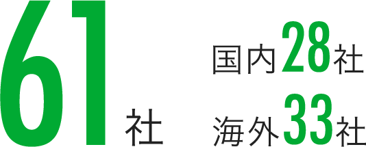 61社：国内28社、海外33社